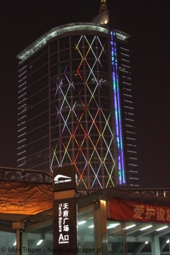 Mini Traper - Chengdu