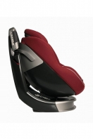 Cybex Zerone