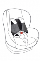 5PointPlus Anti Escape System