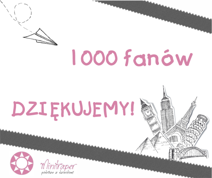 Dziękujemy!!!!!!
